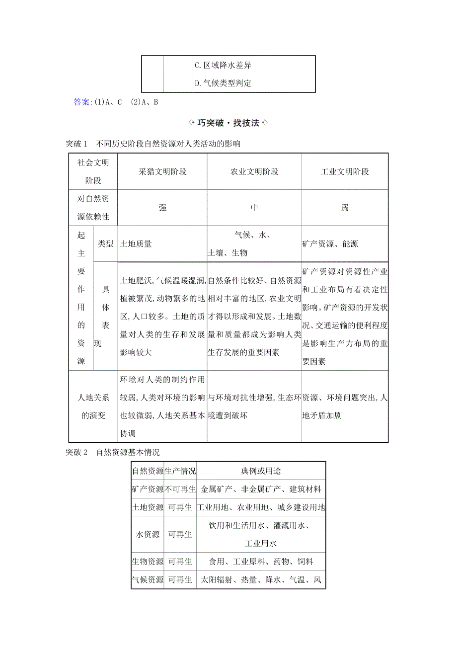 2021届高考地理一轮复习4-1自然资源与人类练习鲁教版 WORD版含解析.doc_第2页