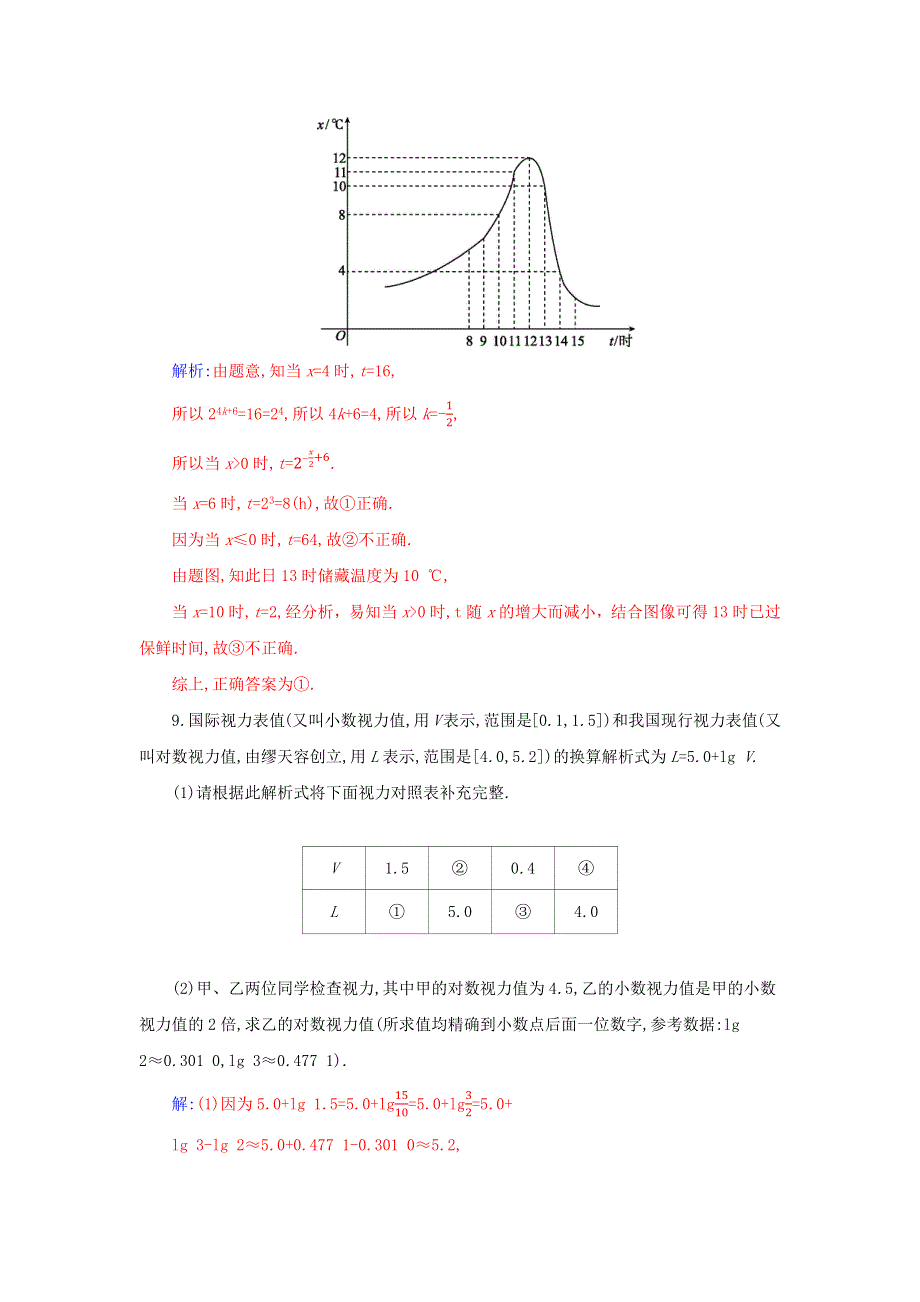 2021年新教材高中数学 第四章 指数函数与对数函数 5.docx_第3页