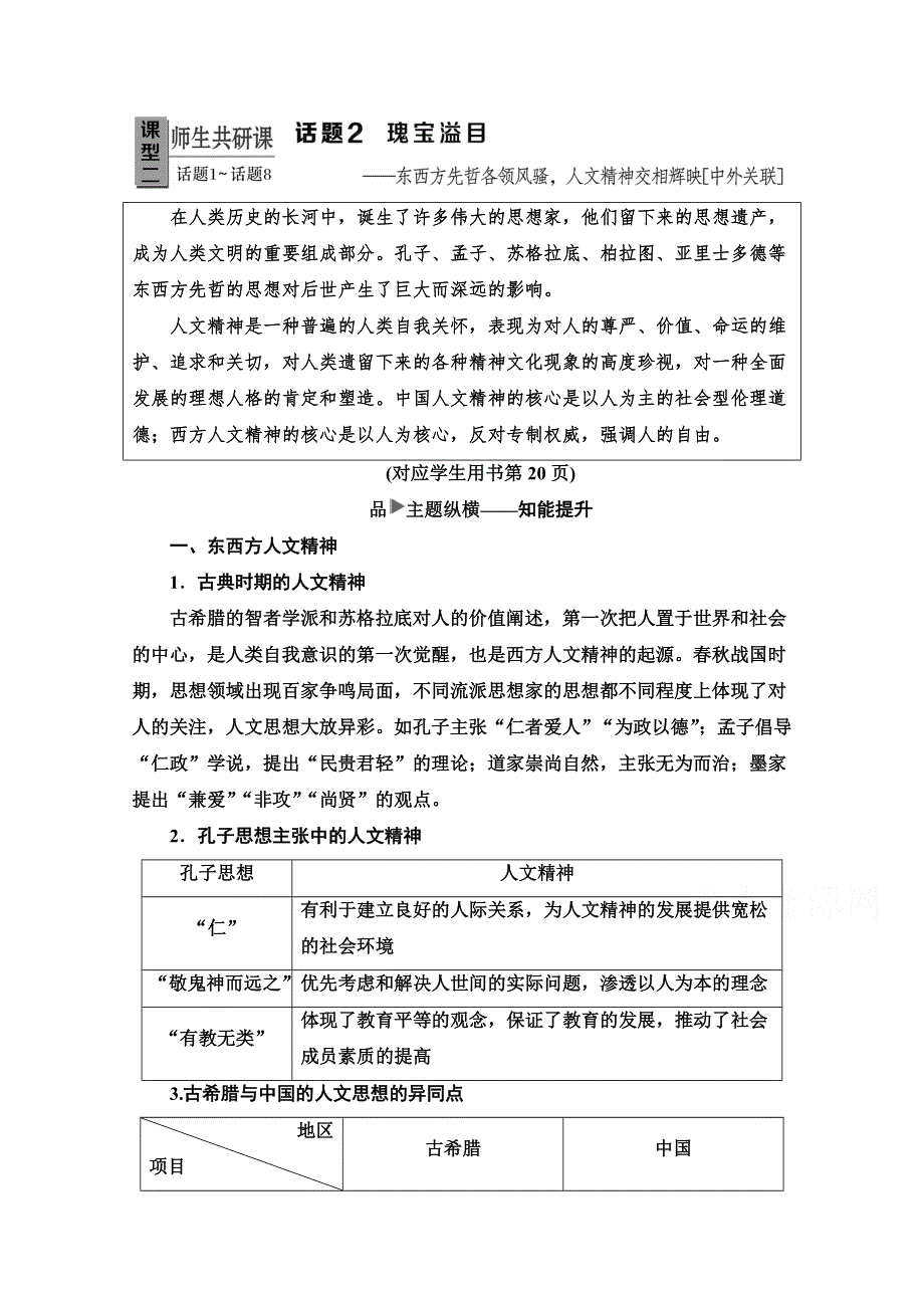 2020新课标高考历史二轮专题版教师用书：模块1 话题2　瑰宝溢目——东西方先哲各领风骚人文精神交相辉映《中外关联》 WORD版含解析.doc_第1页