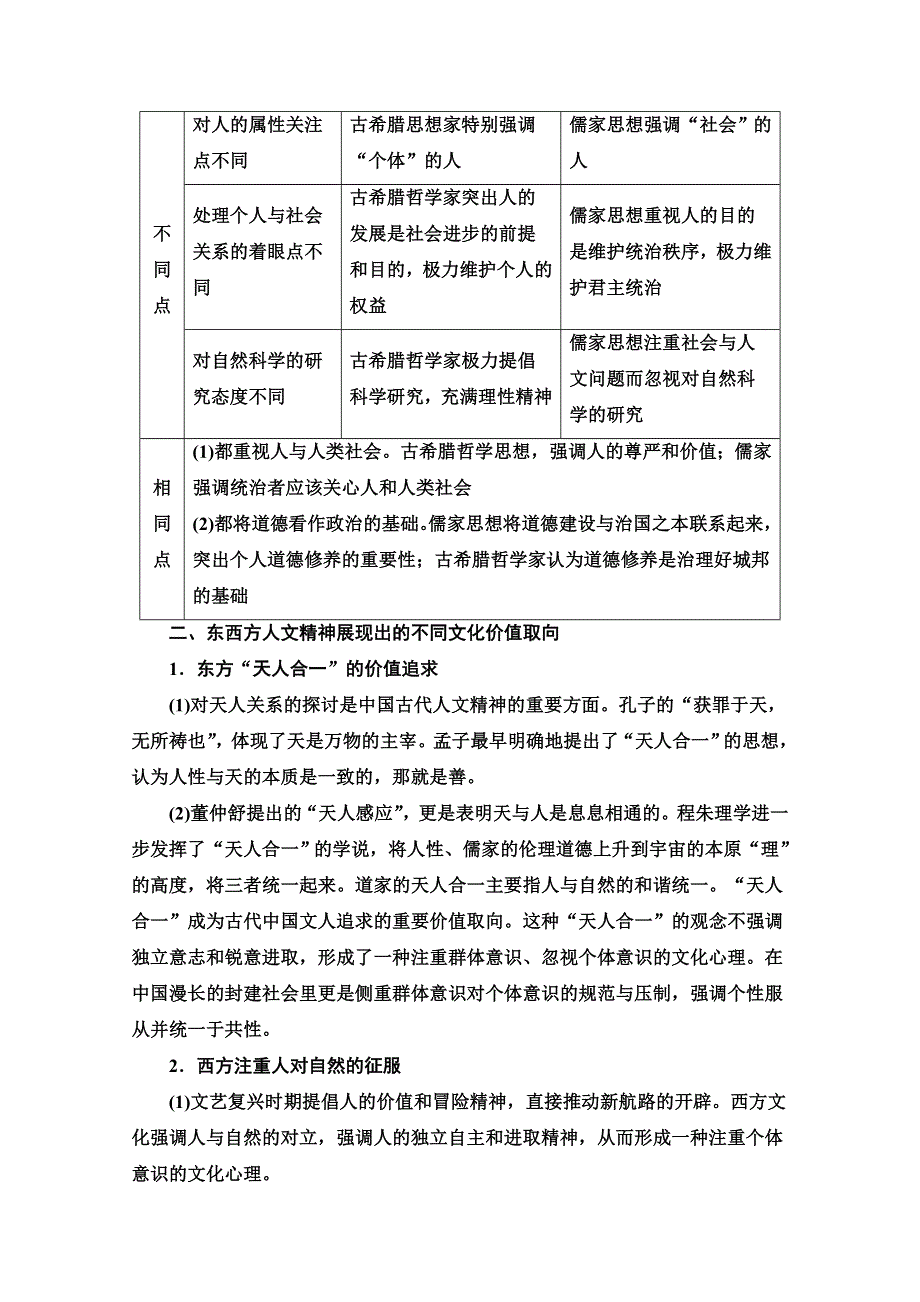 2020新课标高考历史二轮专题版教师用书：模块1 话题2　瑰宝溢目——东西方先哲各领风骚人文精神交相辉映《中外关联》 WORD版含解析.doc_第2页