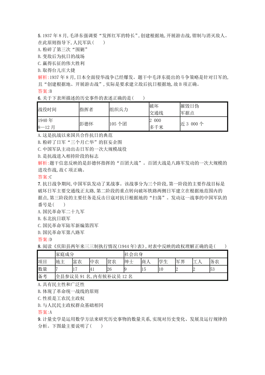 2021-2022学年新教材高中历史 第八单元 中华民族的抗日战争和人民解放战争单元测评（A）（含解析）新人教版必修《中外历史纲要（上）》.docx_第2页