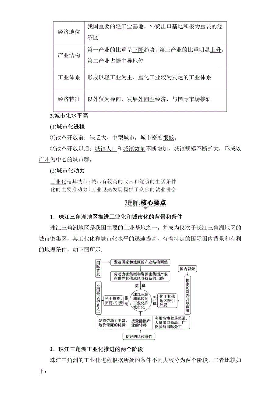 2018高三地理鲁教版一轮复习（教师用书）第12单元专题3经济发达地区的可持续发展——以珠江三角洲地区为例 17-18版 第3讲 WORD版含解析.doc_第2页