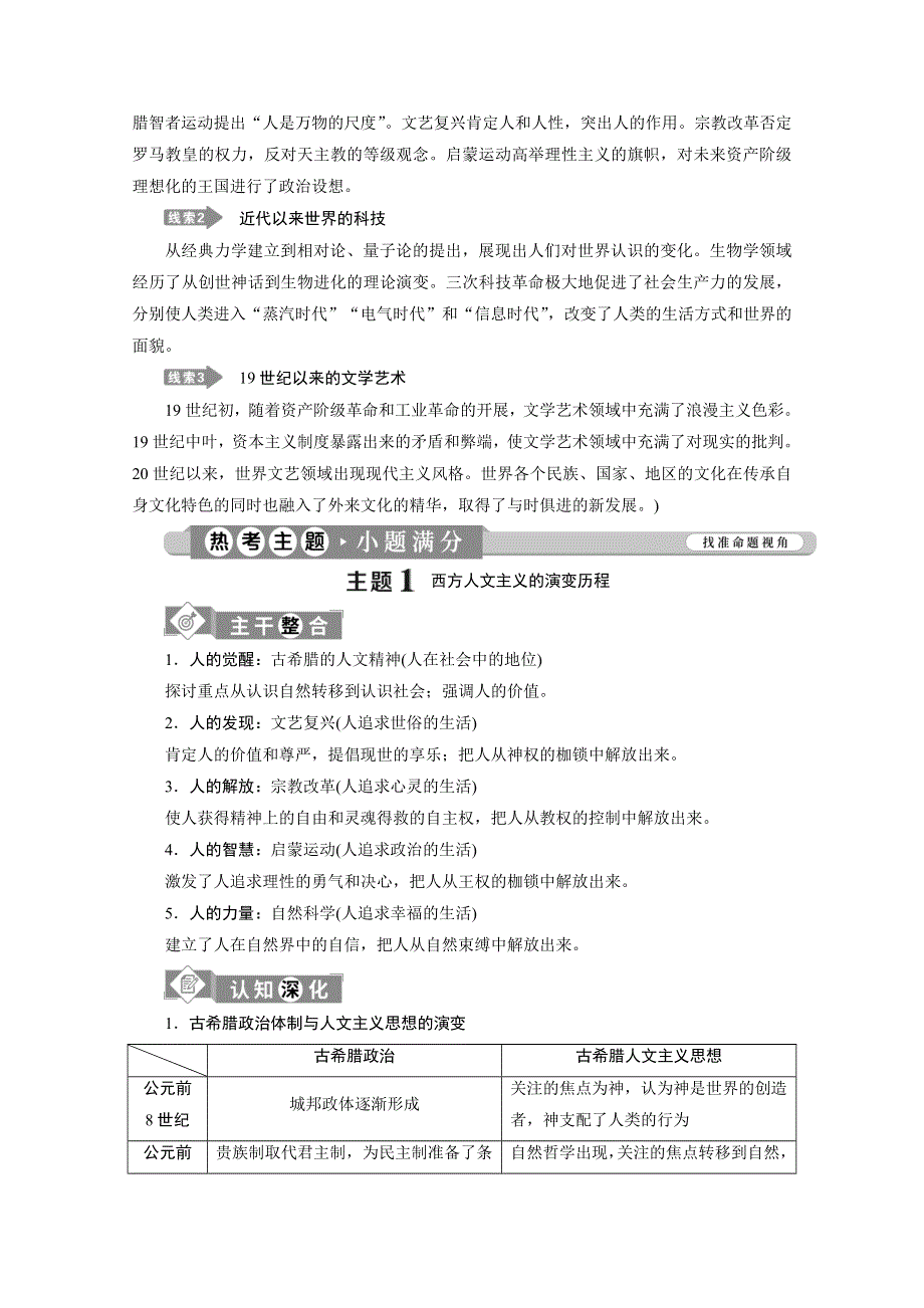 2020新课标高考历史二轮专题版讲义：专题十　一脉相承的人文精神与近现代世界科技文艺 WORD版含解析.doc_第2页