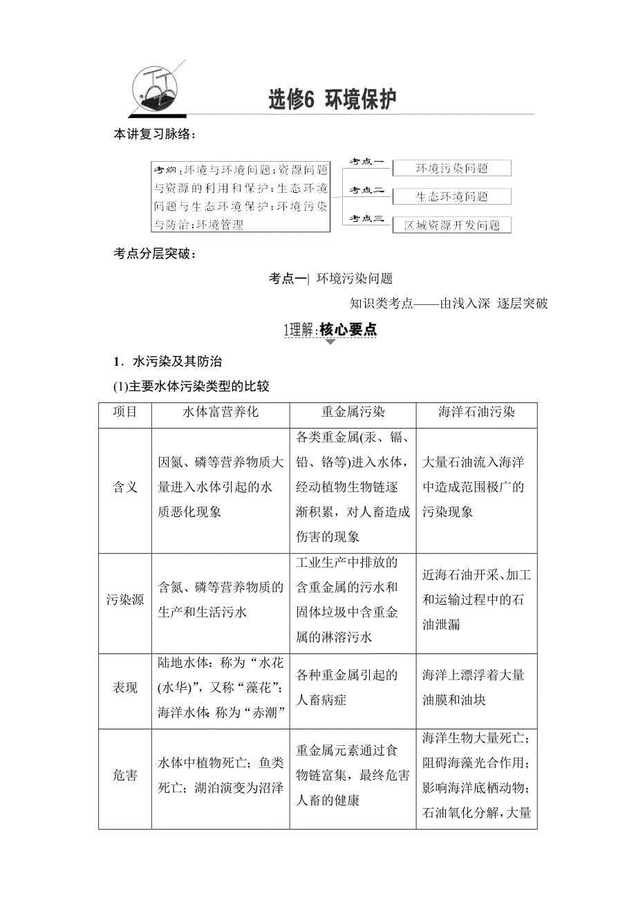 2018高三地理鲁教版一轮复习（教师用书）选修6　环境保护 17-18版 WORD版含解析.doc_第1页