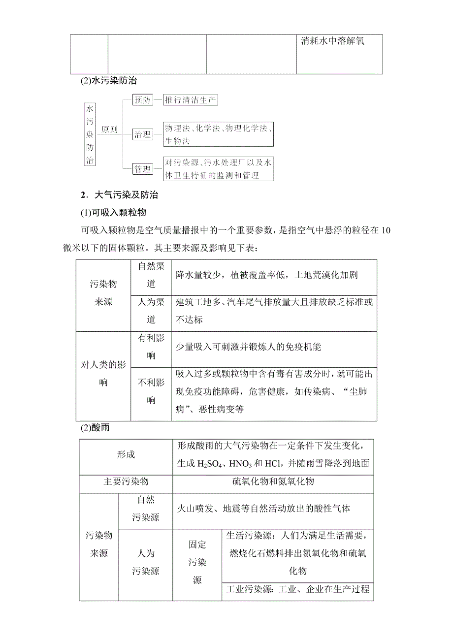 2018高三地理鲁教版一轮复习（教师用书）选修6　环境保护 17-18版 WORD版含解析.doc_第2页