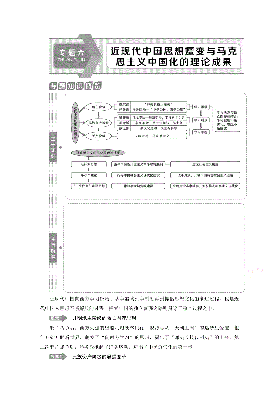 2020新课标高考历史二轮专题版讲义：专题六　近现代中国思想嬗变与马克思主义中国化的理论成果 WORD版含解析.doc_第1页