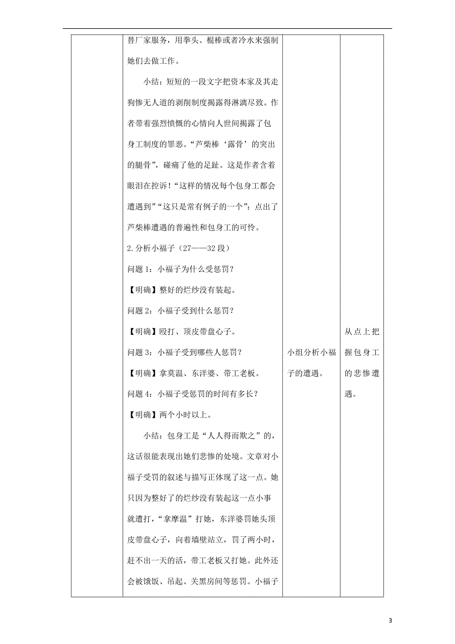 人教版高中语文必修一《包身工》教案教学设计优秀公开课 (29).pdf_第3页