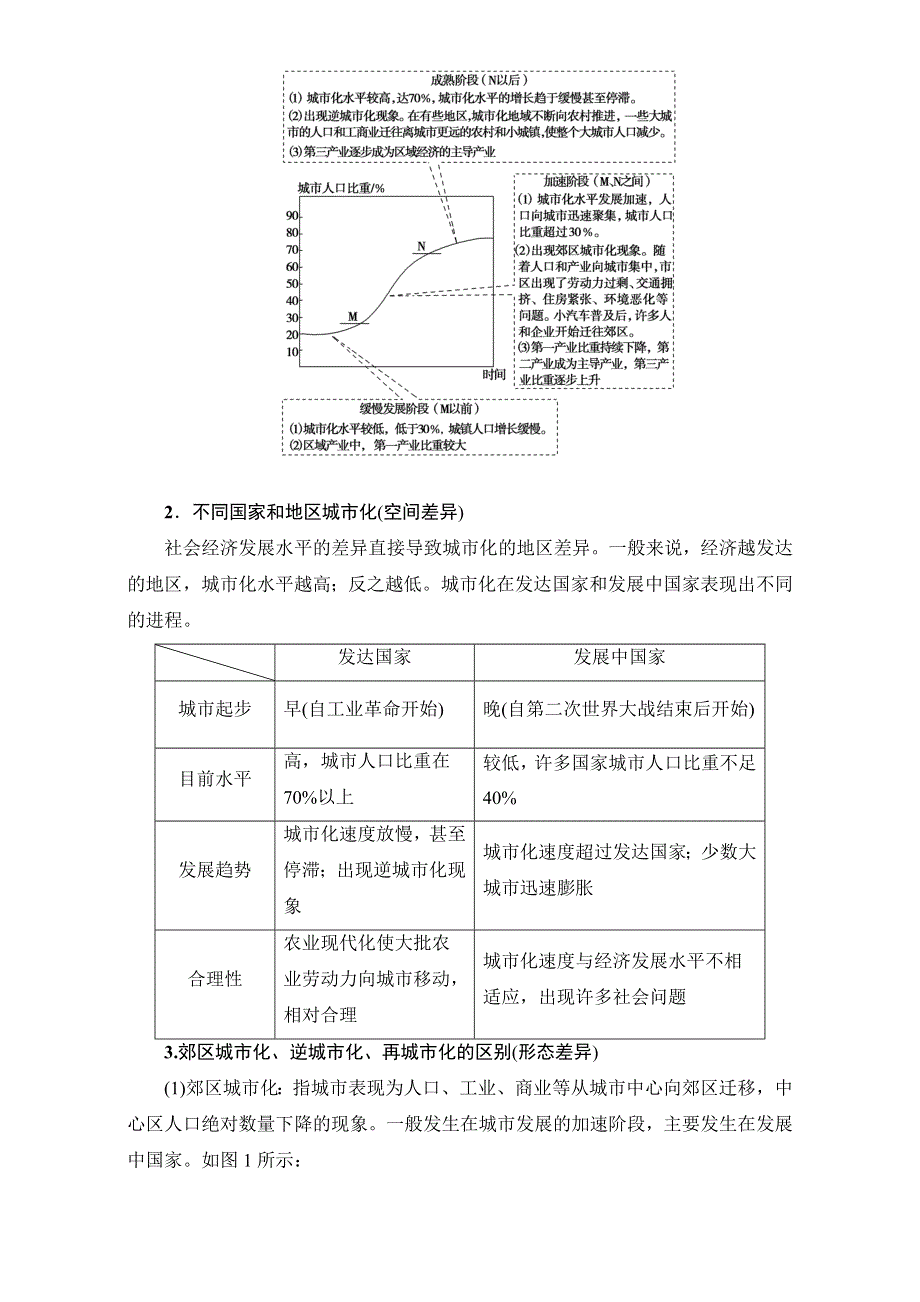 2018高三地理鲁教版一轮复习（教师用书）第六单元专题1城市发展与城市化 17-18版 第1讲 WORD版含解析.doc_第3页