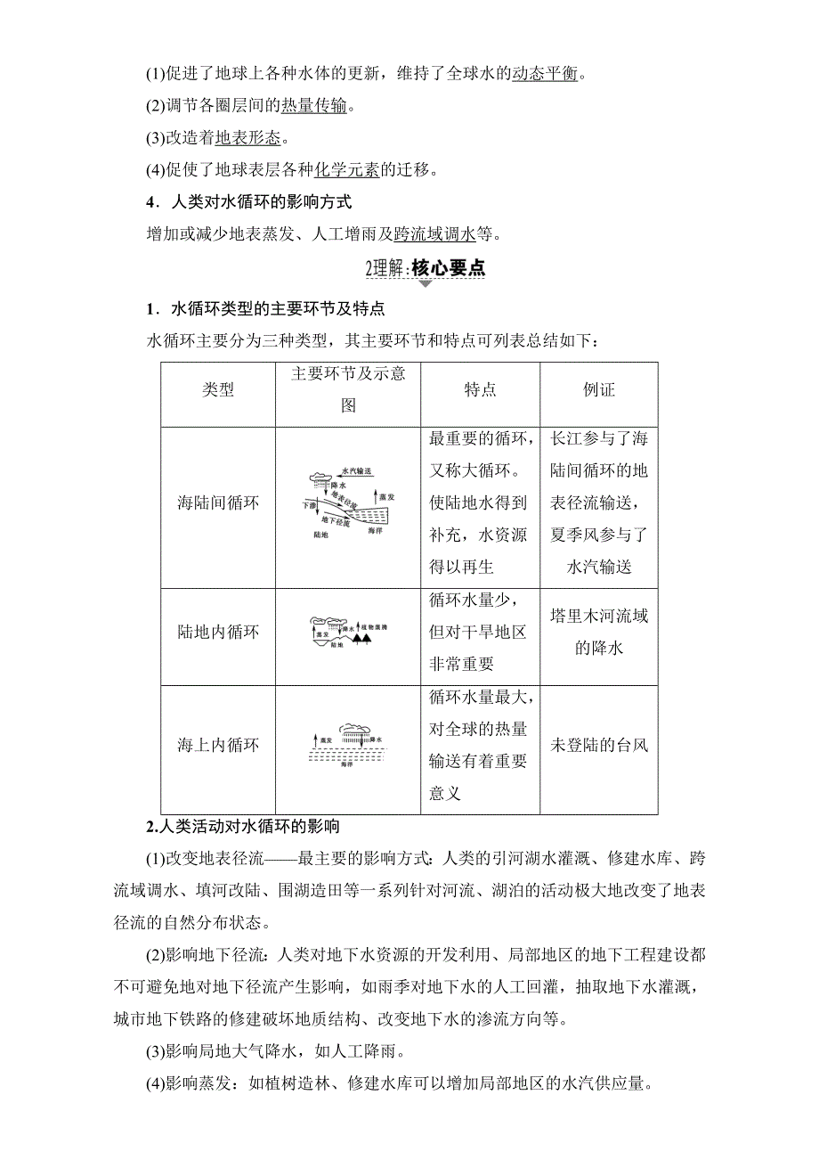 2018高三地理鲁教版一轮复习（教师用书）第二单元专题5水圈和水循环 17-18版 第5讲 WORD版含解析.doc_第2页