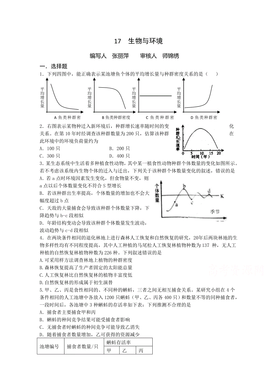 《全国百强校》山西省忻州市第一中学高三生物第二轮复习专题训练：专题八 17生物与环境 WORD版含答案.doc_第1页