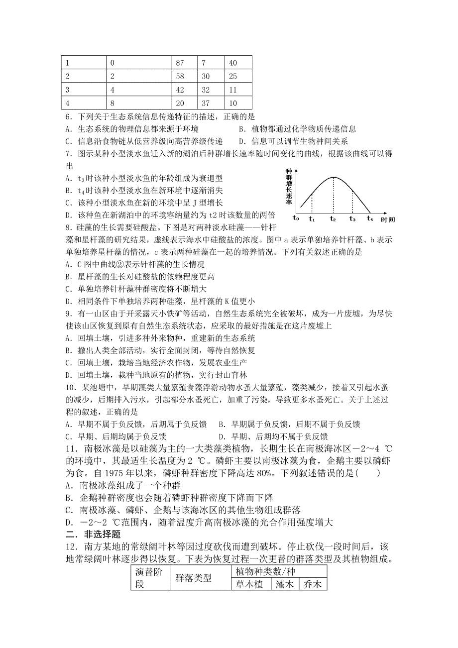 《全国百强校》山西省忻州市第一中学高三生物第二轮复习专题训练：专题八 17生物与环境 WORD版含答案.doc_第2页