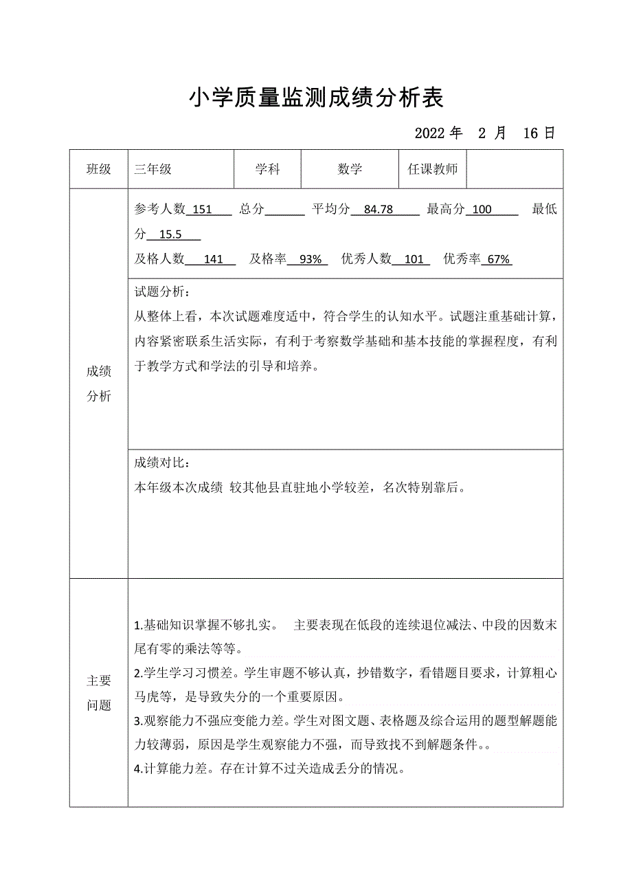 人教版小学三年级数学上册质量监测成绩分析表.docx_第1页