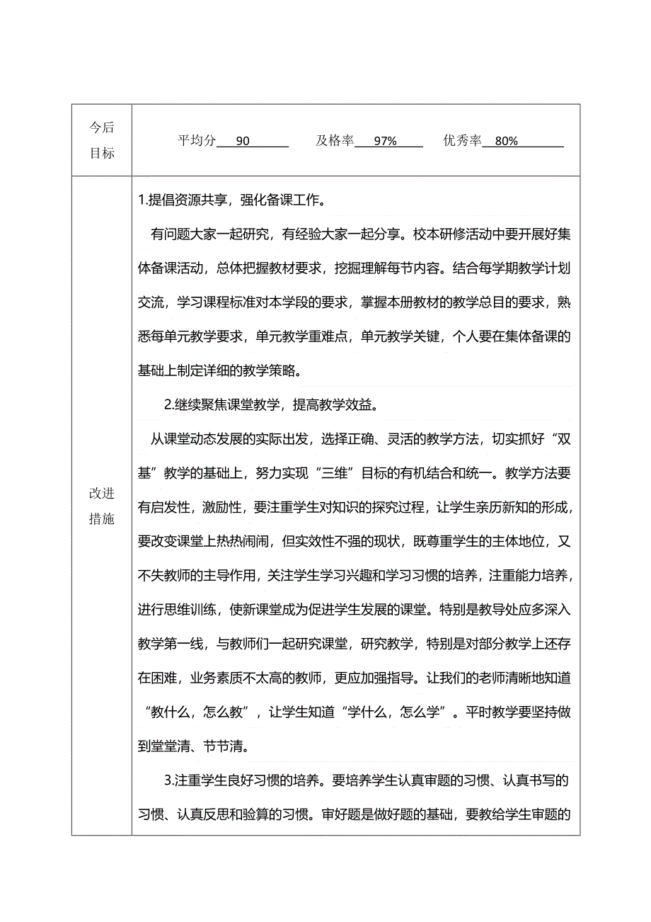 人教版小学三年级数学上册质量监测成绩分析表.docx_第2页