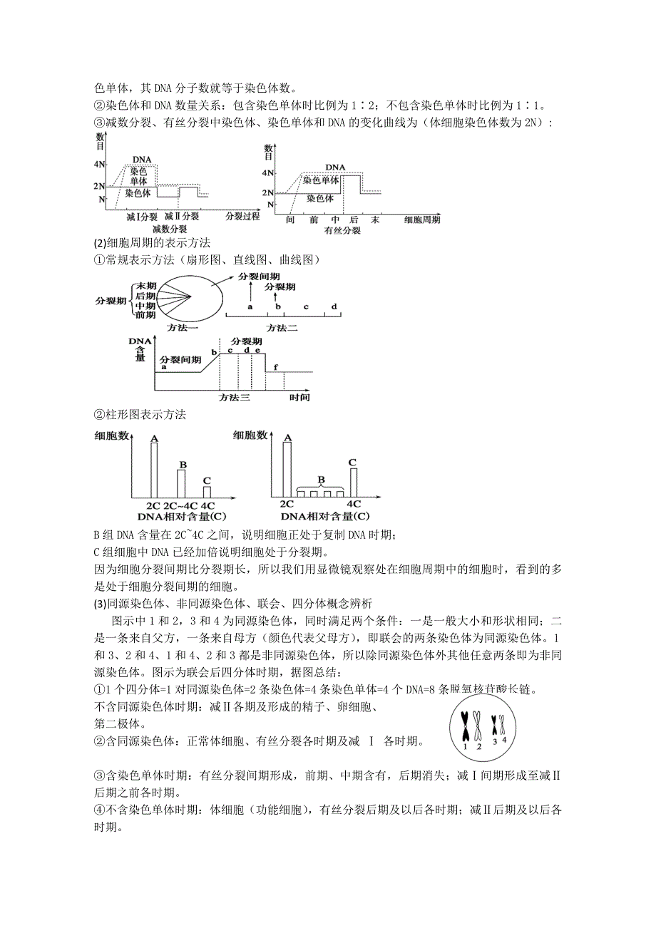 《全国百强校》山西省忻州市第一中学高三生物第二轮复习预习案：专题三 细胞分裂 .doc_第2页