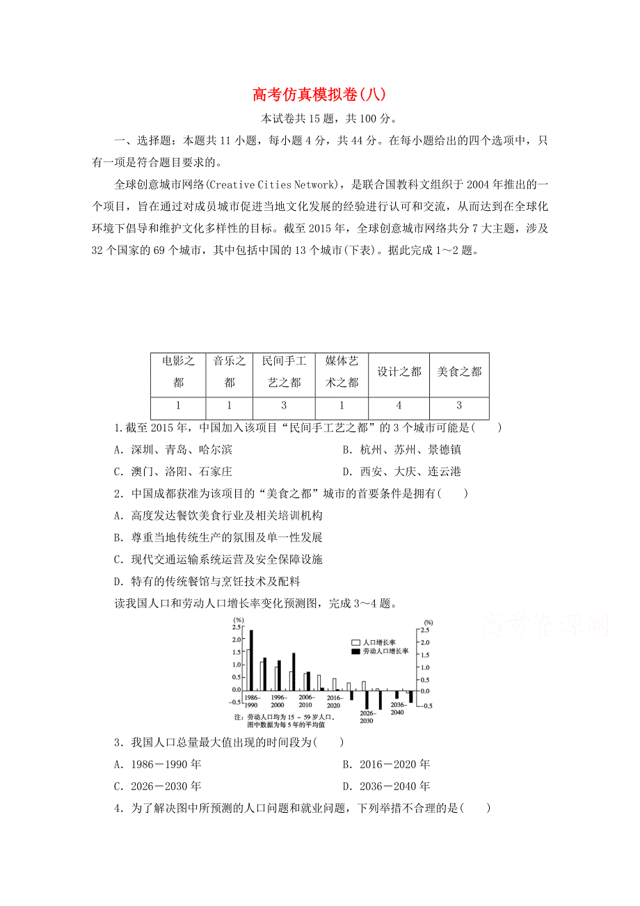 2021届高考地理二轮复习 收官提升模拟卷（八）（含解析）.doc_第1页