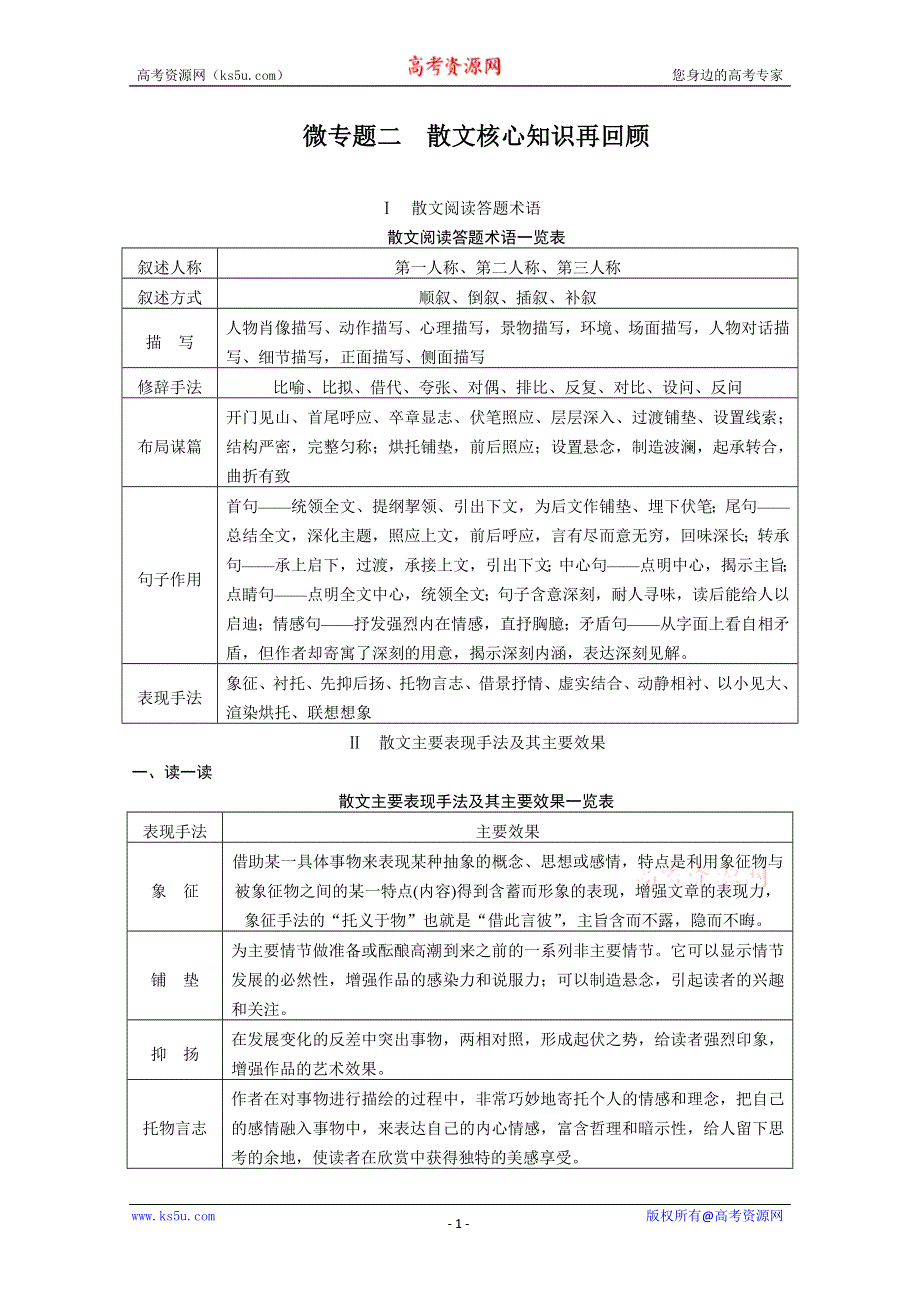 《江西专用》2014高考语文微专题回扣与规范：第3章 微专题2.doc_第1页