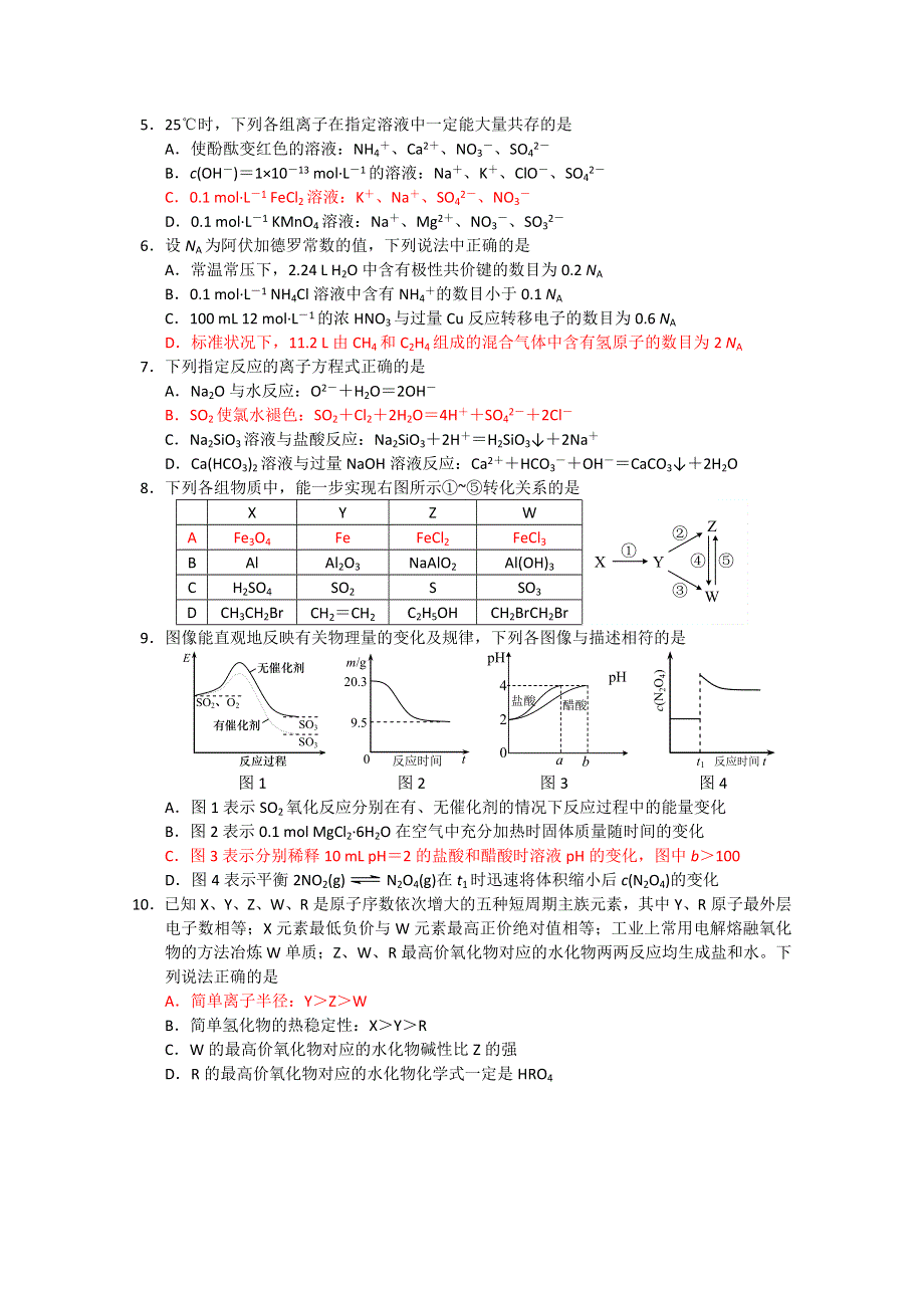 《首发》江苏省南通市2015届高三第二次调研测试 化学 WORD版含答案.doc_第2页