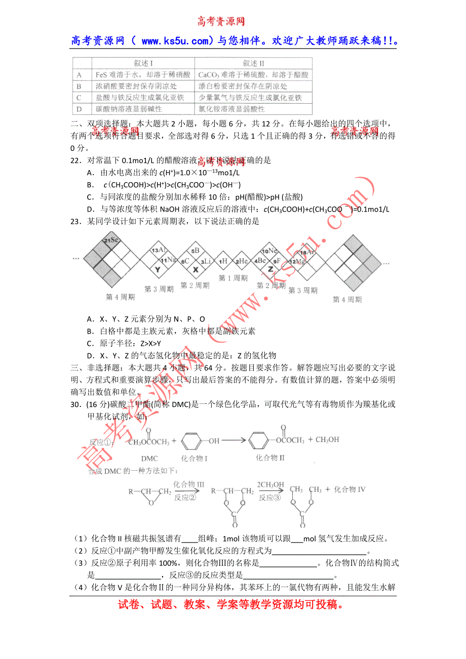 广东省佛山市普通高中2014届高三教学质量检测（一）化学试题 WORD版含答案.doc_第2页