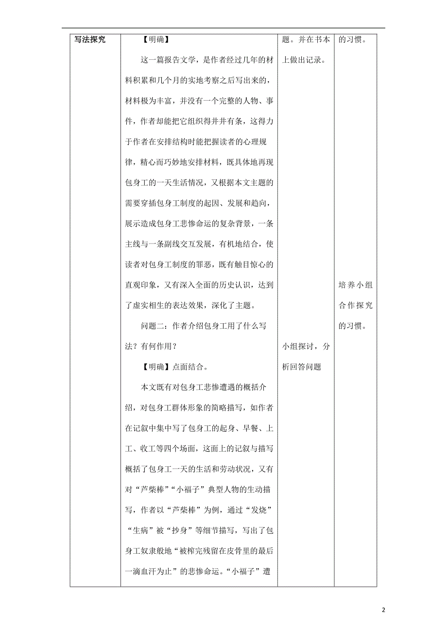 人教版高中语文必修一《包身工》教案教学设计优秀公开课 (30).pdf_第2页