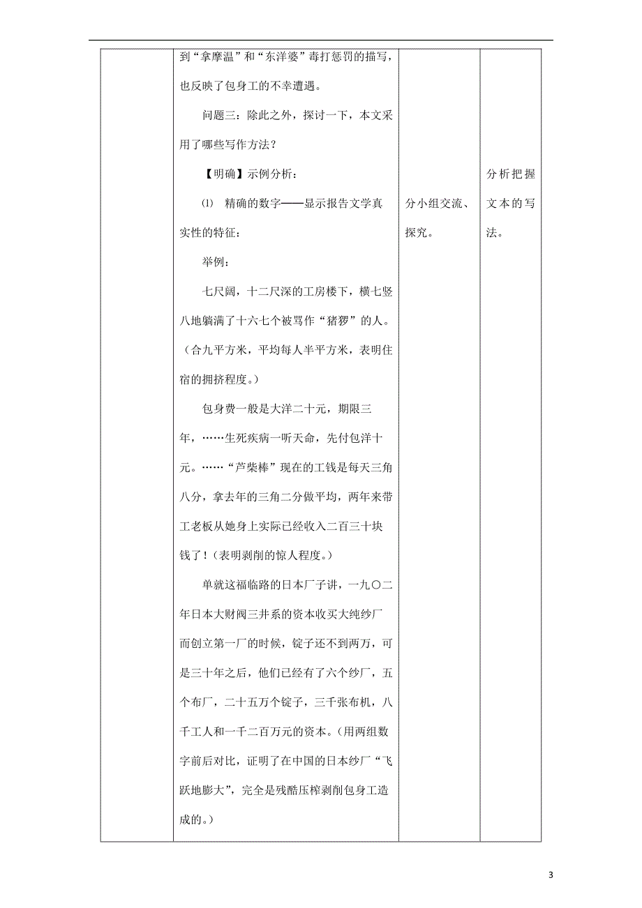 人教版高中语文必修一《包身工》教案教学设计优秀公开课 (30).pdf_第3页