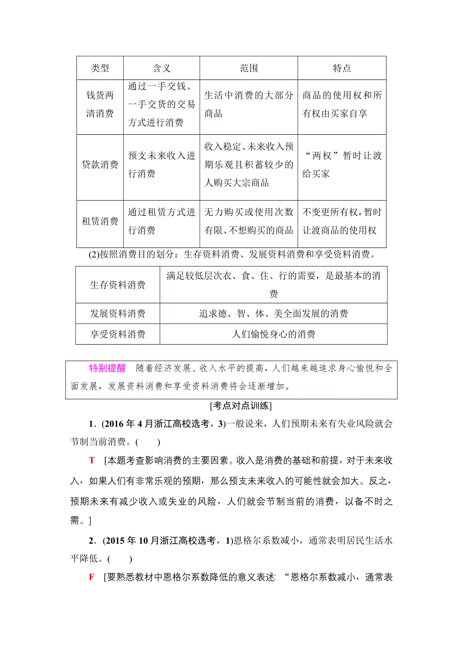 2018高三政治（浙江学考）一轮复习（教师用书）：17-18版 必修1 第1单元 三、多彩的消费 WORD版含答案.doc_第2页