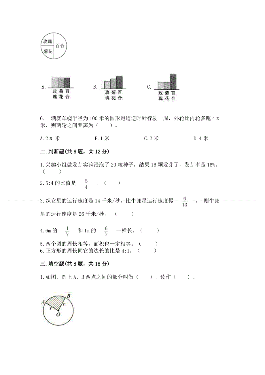 人教版六年级上册数学期末测试卷含完整答案【必刷】.docx_第2页