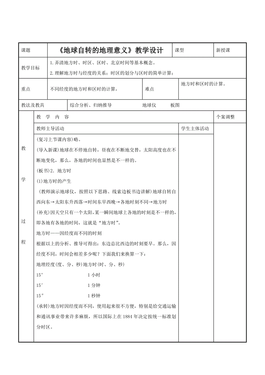 2016-2017学年鲁教版地理必修一一师一优课必修一教学设计：1.2《地球自转的地理意义》3 .doc_第1页