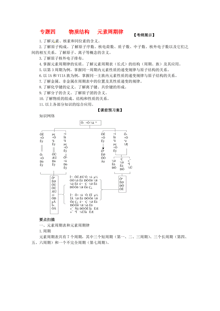 山东省新泰市汶城中学高中化学专题四《物质结构、元素周期律》学案.doc_第1页