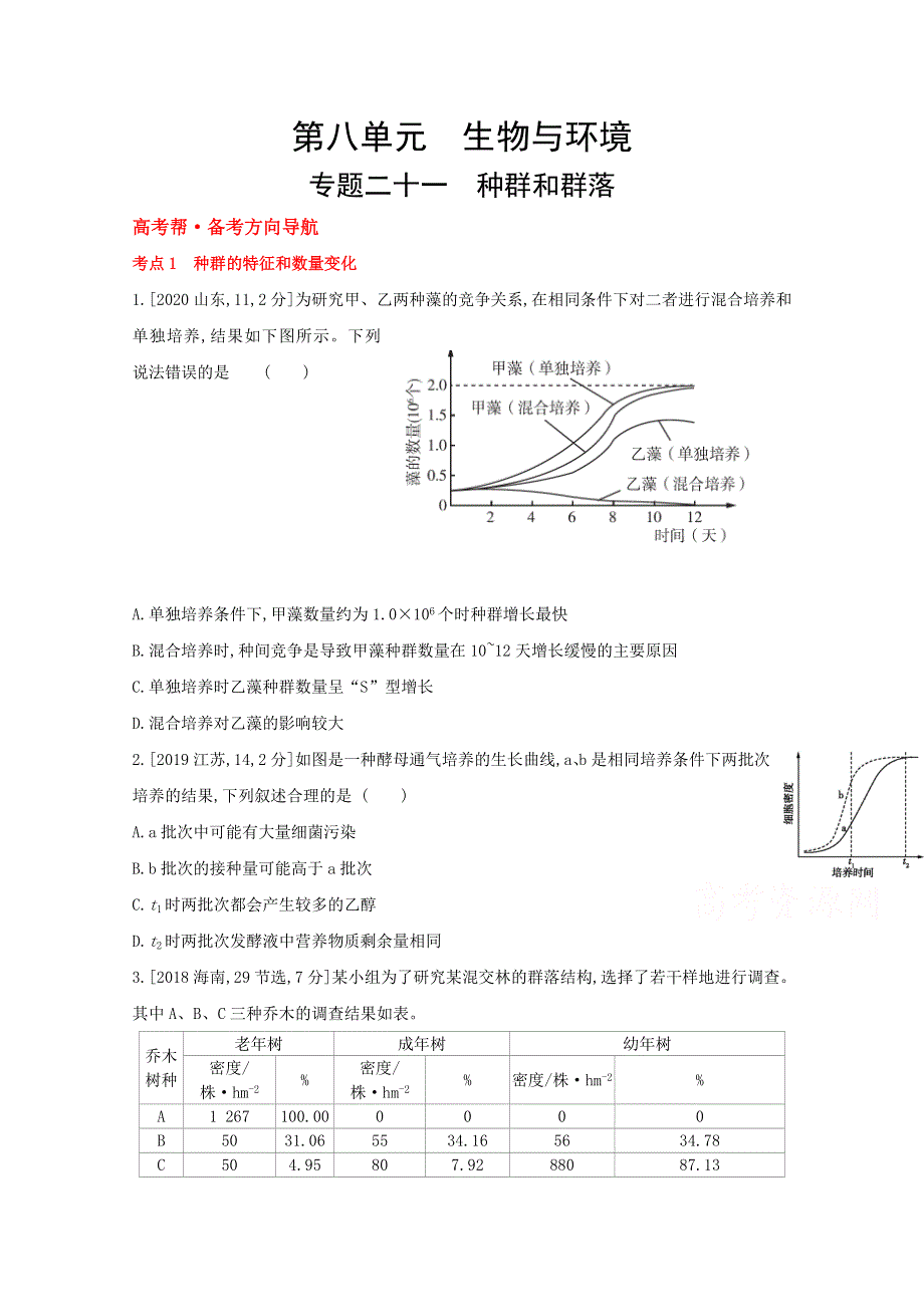 2022届新高考通用版生物一轮复习训练：专题二十一 种群和群落 1 WORD版含解析.doc_第1页