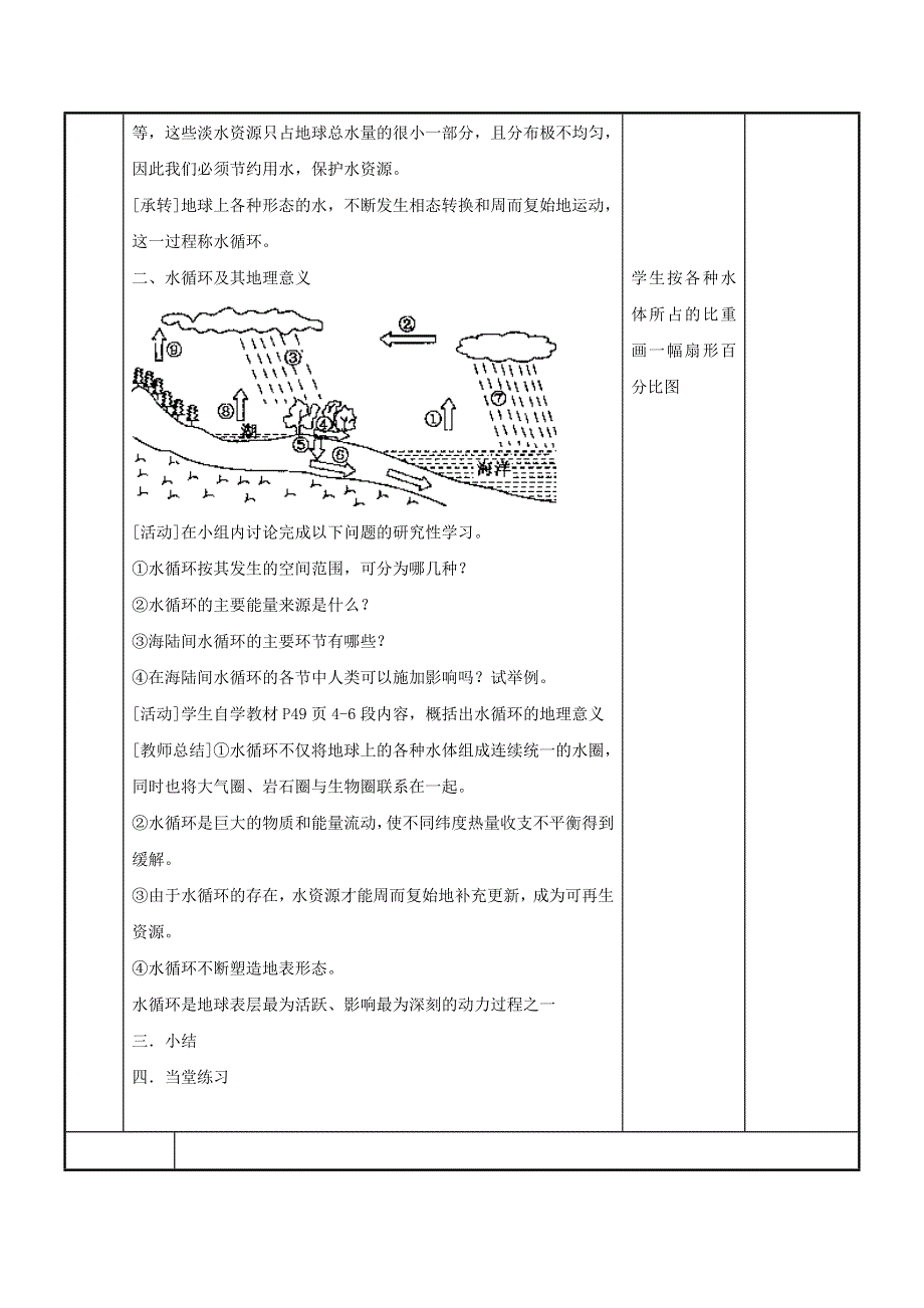 2016-2017学年鲁教版地理必修一一师一优课必修一教学设计：2.3《水圈和水循环》3 .doc_第2页