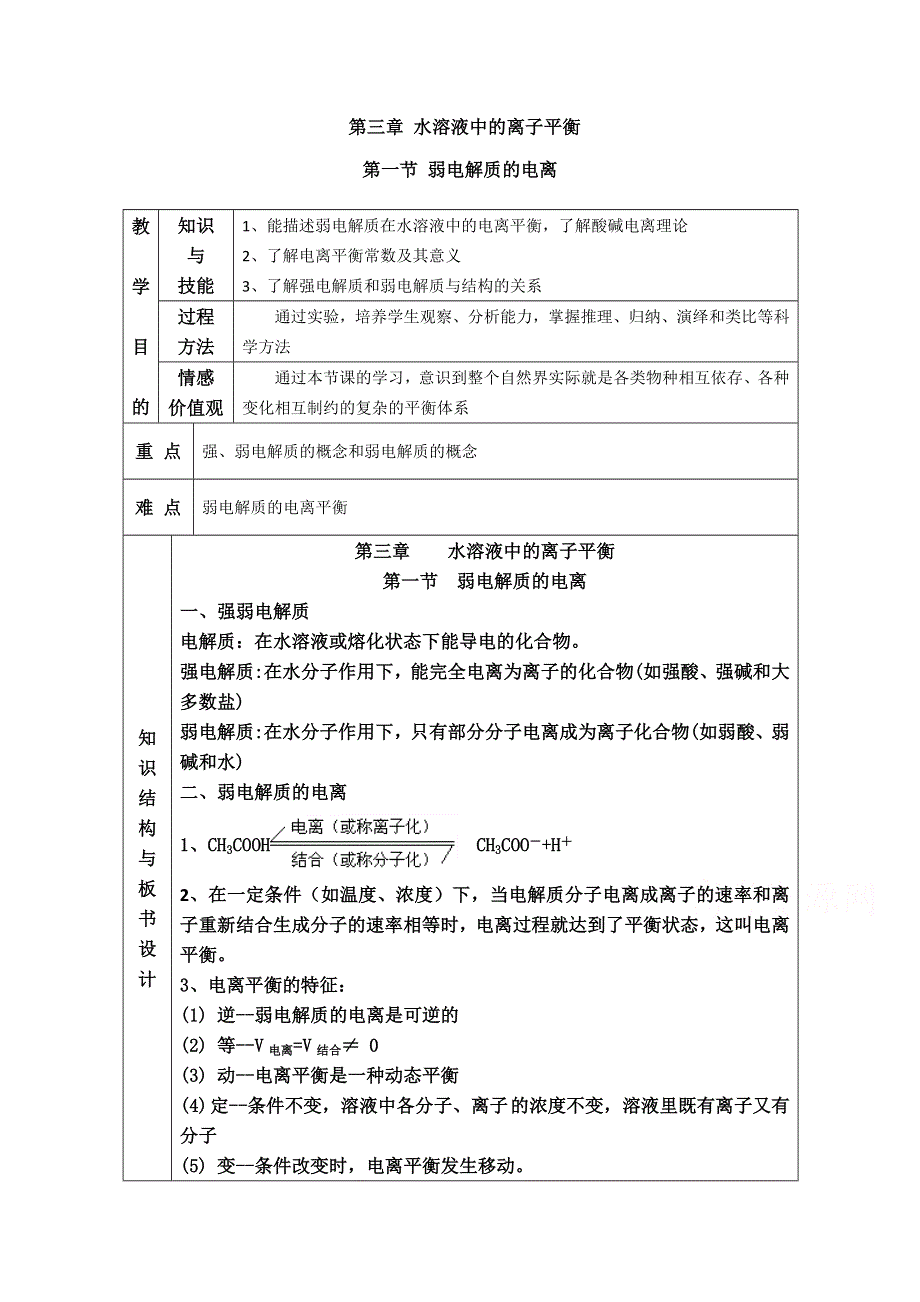 《河东教育》2014-2015化学新人教版教案选修4 第三章 水溶液中的离子平衡.doc_第1页