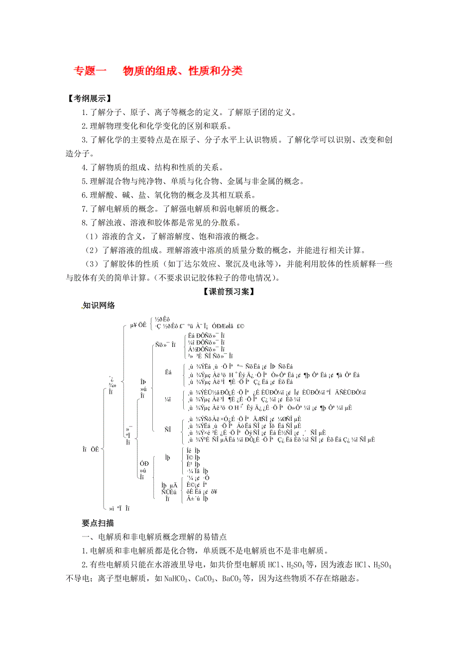 山东省新泰市汶城中学高中化学专题一《物质的组成、性质和分类》学案.doc_第1页