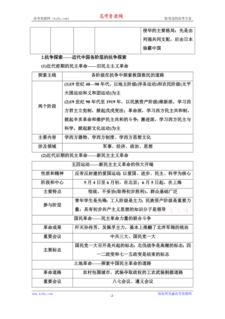 2020新课标高考历史二轮通史版教师用书：第1部分 第2篇 中国近现代史“专题贯通”与“中外关联” WORD版含解析.doc_第2页