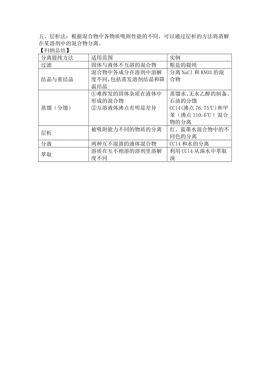 《河东教育》2014-2015化学新人教版教案选修6 第二单元 物质的获取 课题一 物质的分离和提纯 (4).doc_第2页