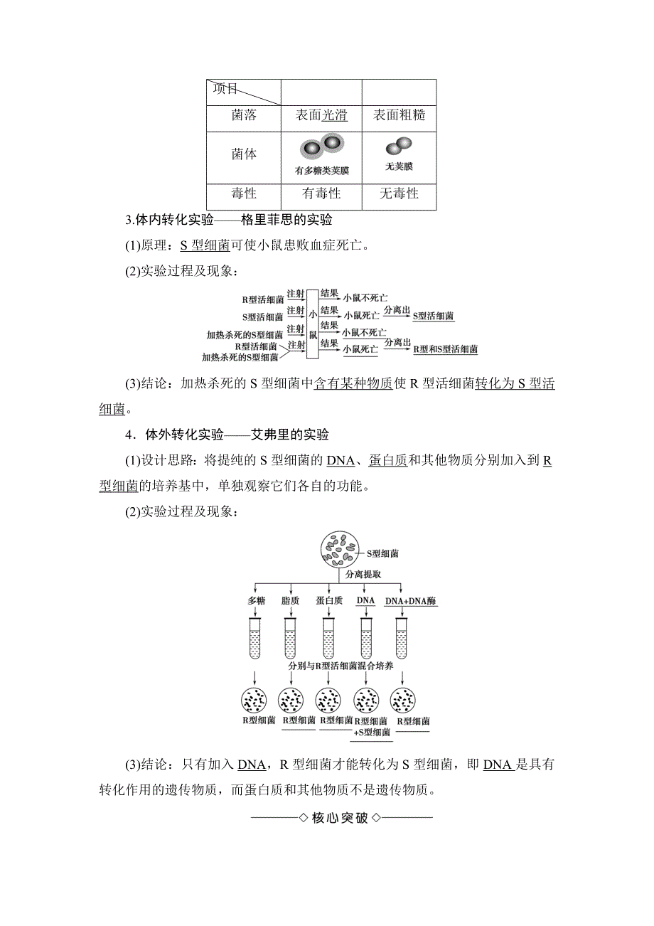 2016-2017学年（中图版）高中生物必修二检测：第3单元 第1章 第1节 遗传物质的发现 WORD版含解析.doc_第2页