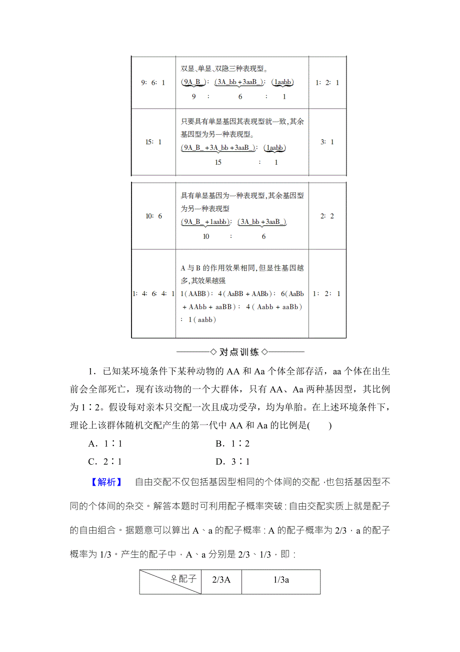 2016-2017学年（中图版）高中生物必修二检测：第2单元 微专题突破 WORD版含解析.doc_第3页