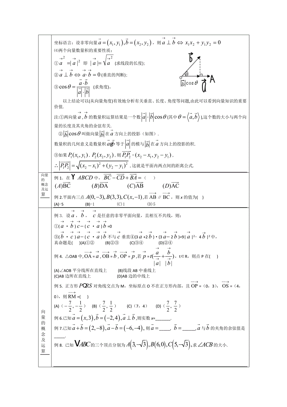 2013年高考数学必备经典例题分析（知识梳理 典例练习）五 向量WORD版含答案.doc_第3页