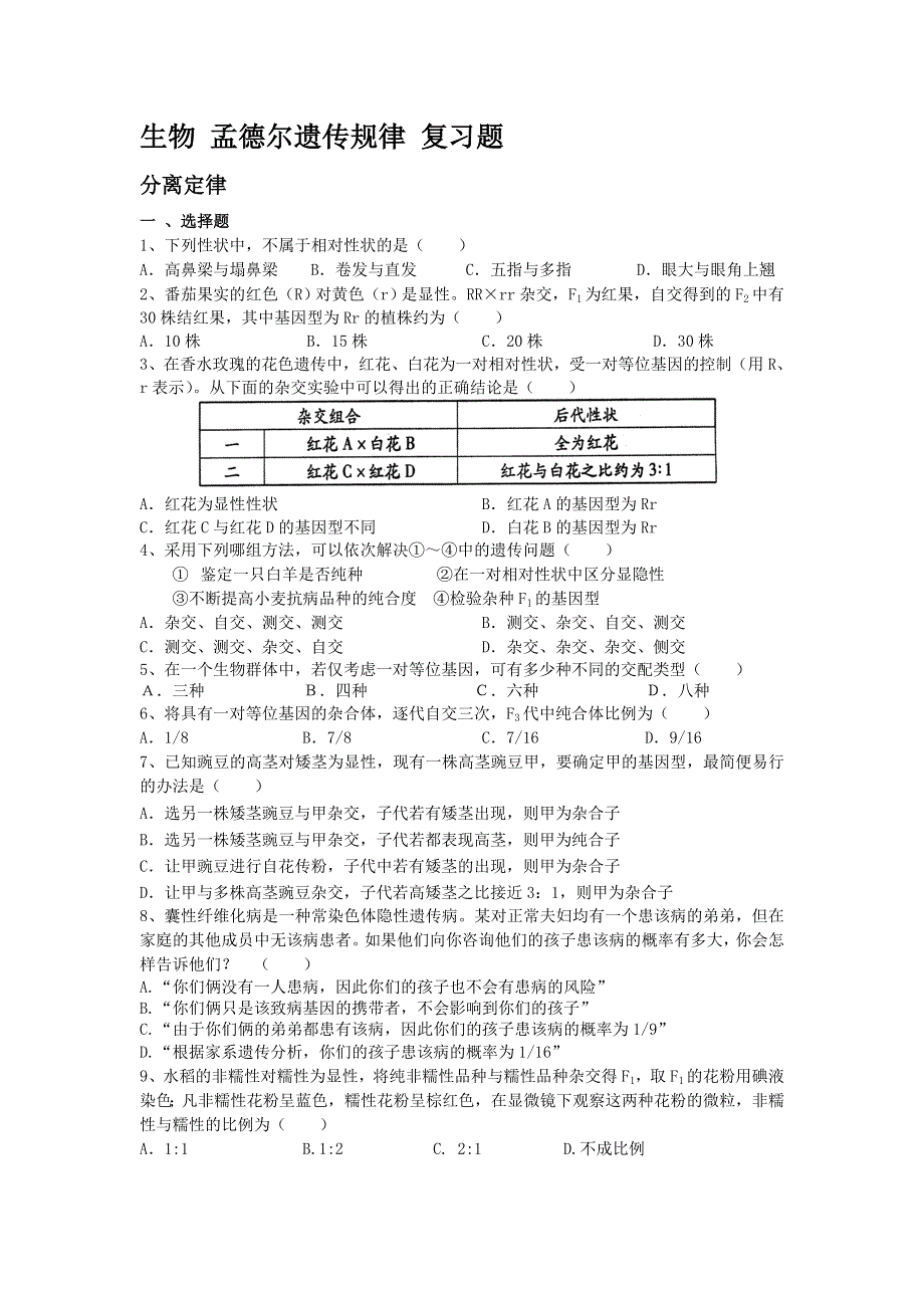 广东省佛山市禅城实验高级中学2012届高三生物 孟德尔遗传规律 复习题.doc_第1页