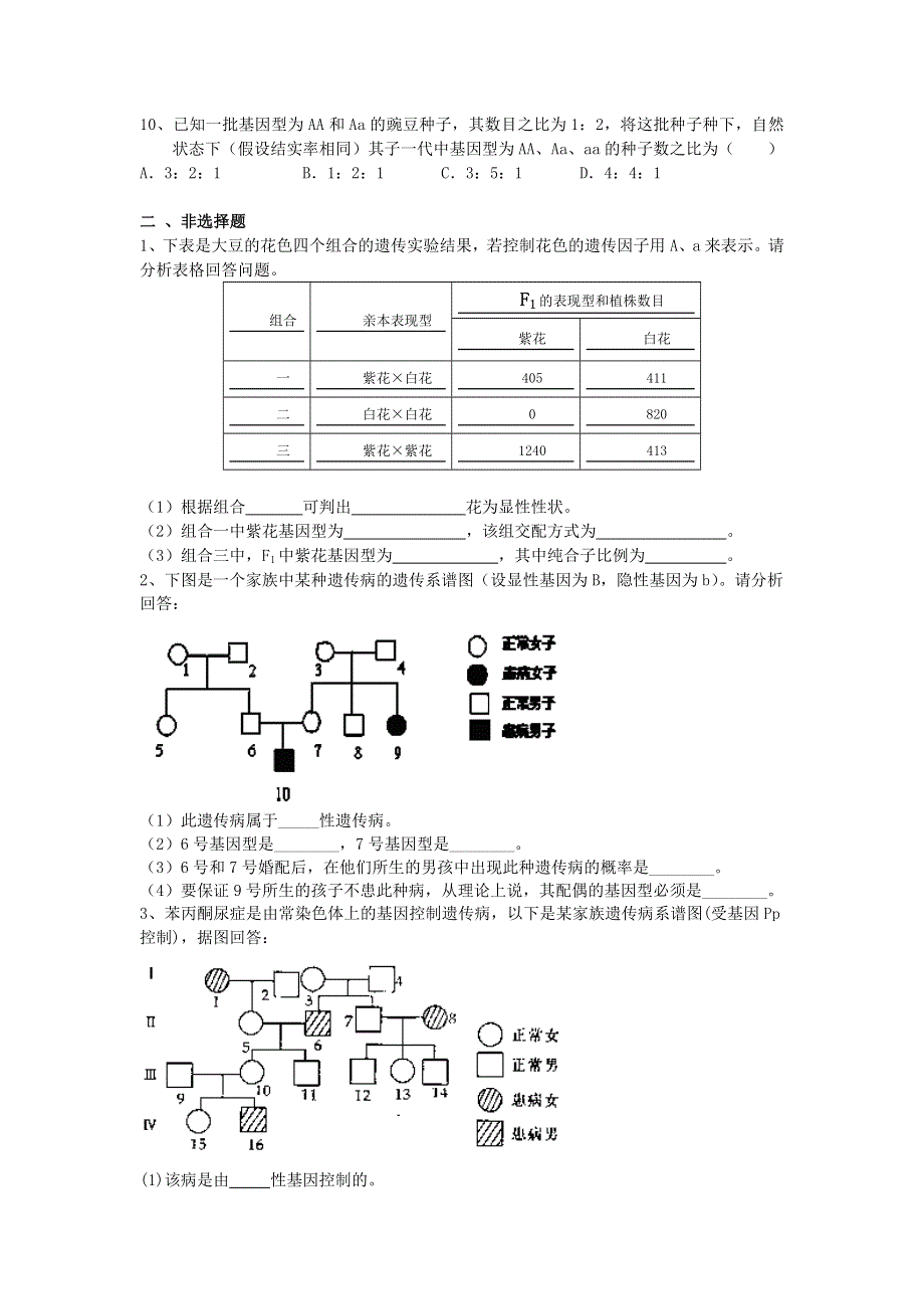 广东省佛山市禅城实验高级中学2012届高三生物 孟德尔遗传规律 复习题.doc_第2页