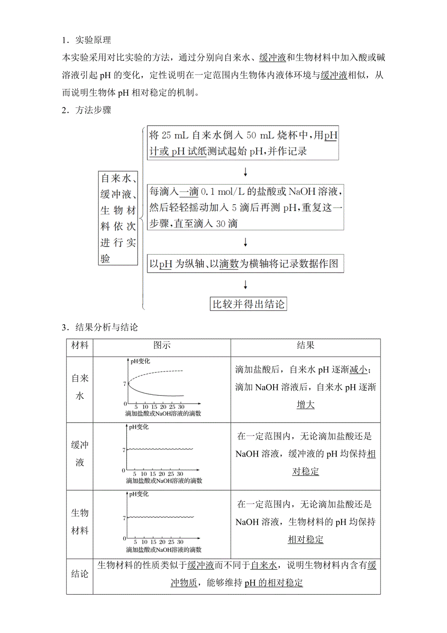 2016-2017学年高二生物（人教版）必修三学案：第一章 人体的内坏境与稳态 第2节 WORD版.doc_第3页