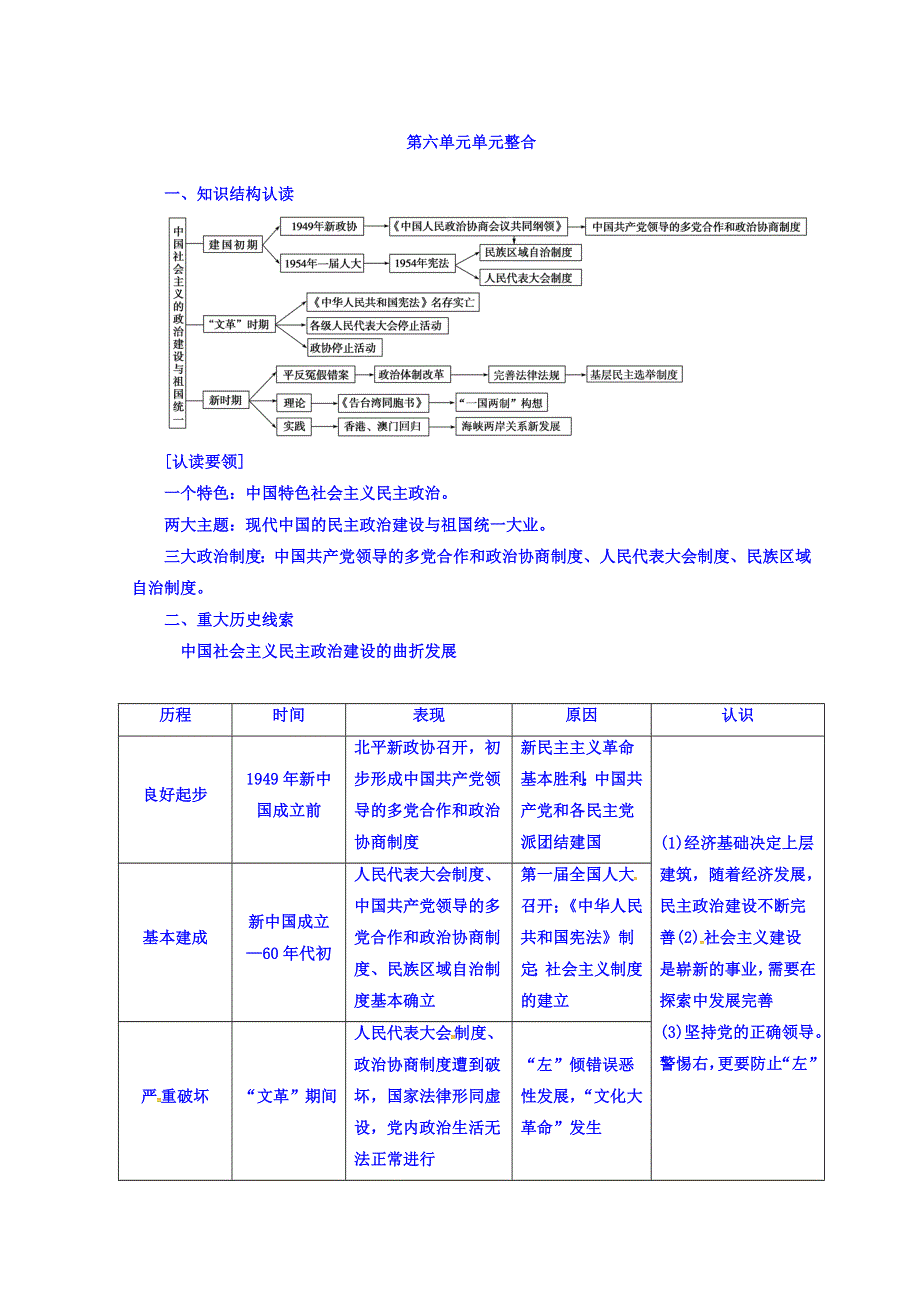 2018秋岳麓版高中历史必修一练习：第六单元 中国社会主义政治建设与祖国统一 WORD版含答案.doc_第1页