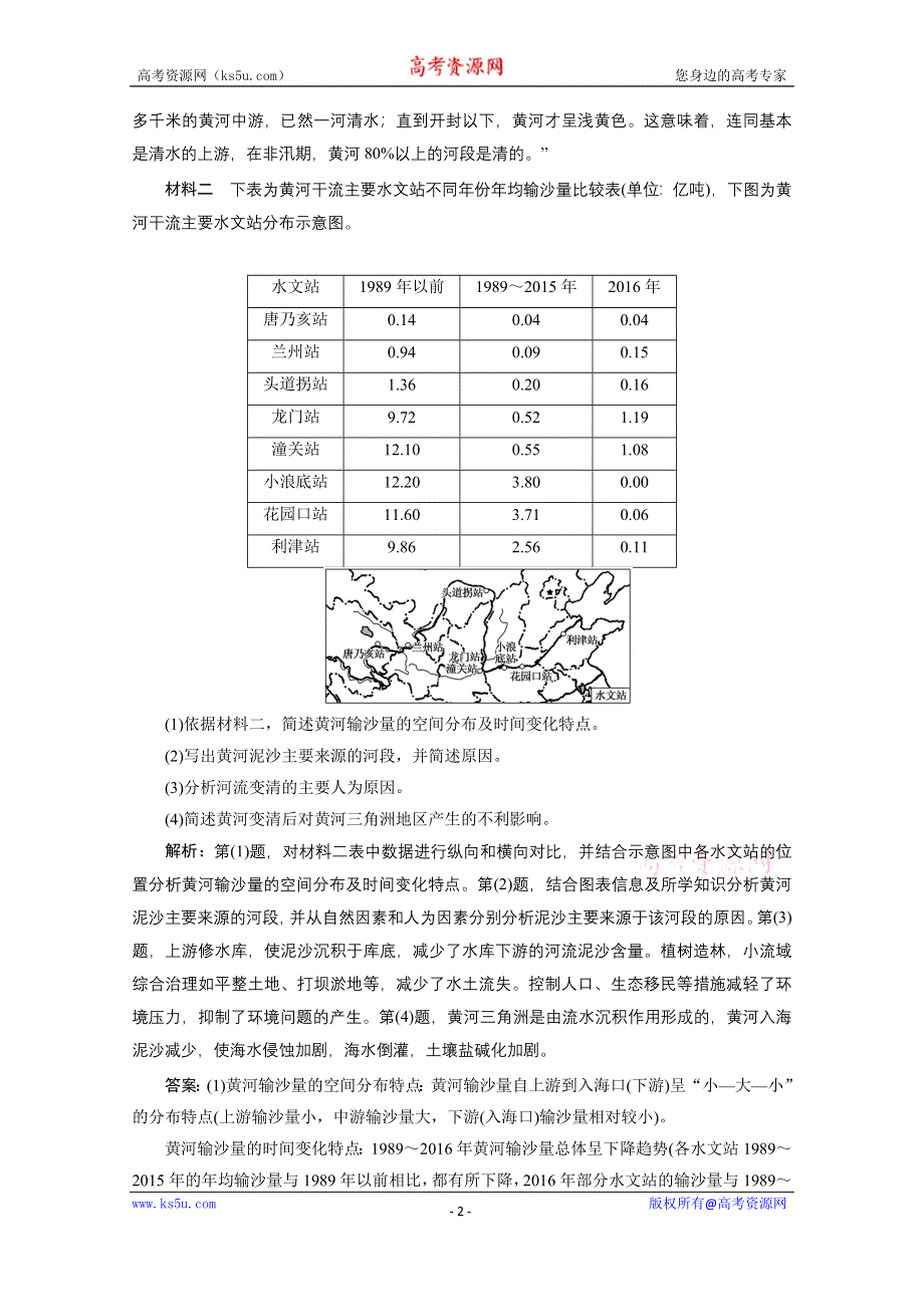 2021届高考地理全国版二轮复习参考训练：专题检测（十八） 特征描述类主观题 WORD版含解析.doc_第2页