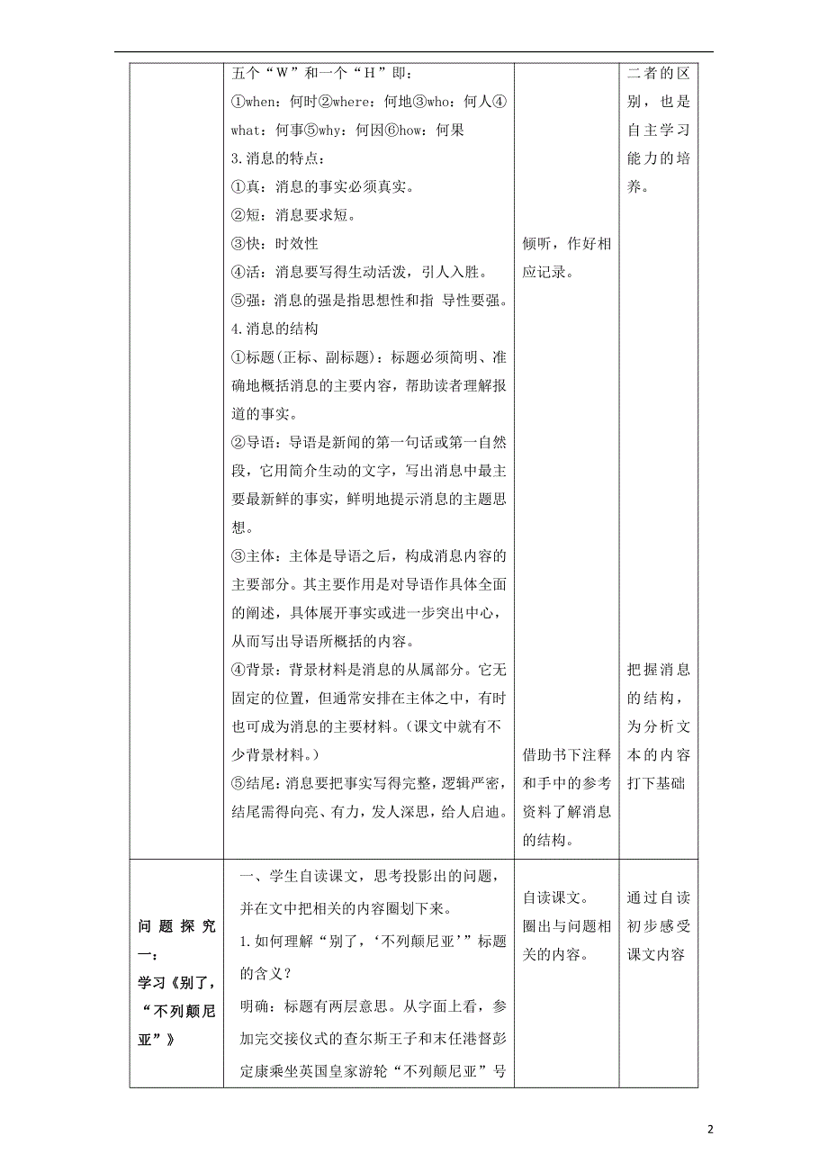 人教版高中语文必修一《短新闻两篇》教案教学设计优秀公开课 (24).pdf_第2页