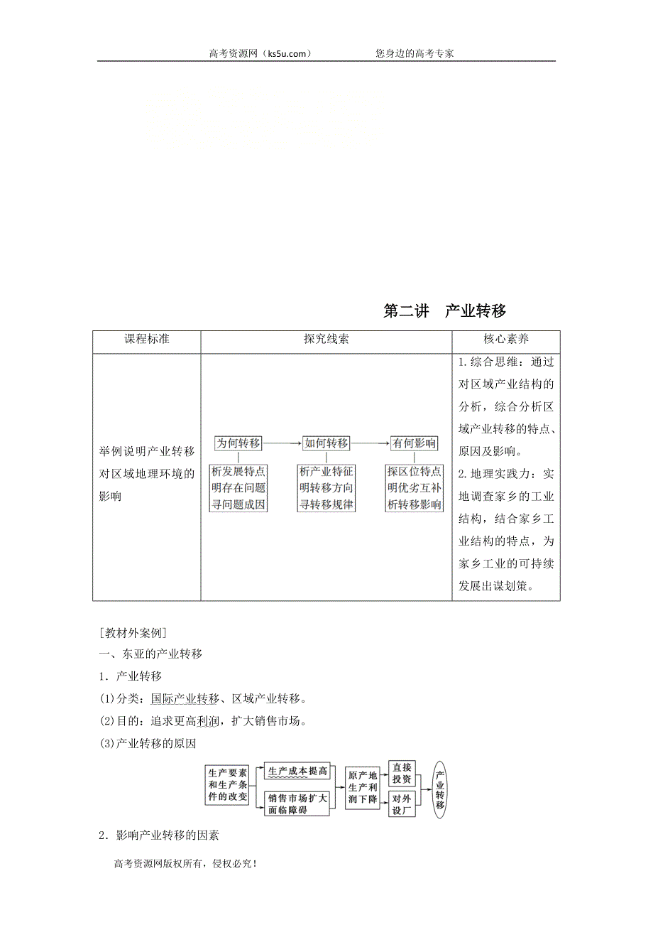 2021届高考地理鲁教版一轮复习教案：第12单元区域综合开发与可持续发展第2讲产业转移 .doc_第1页