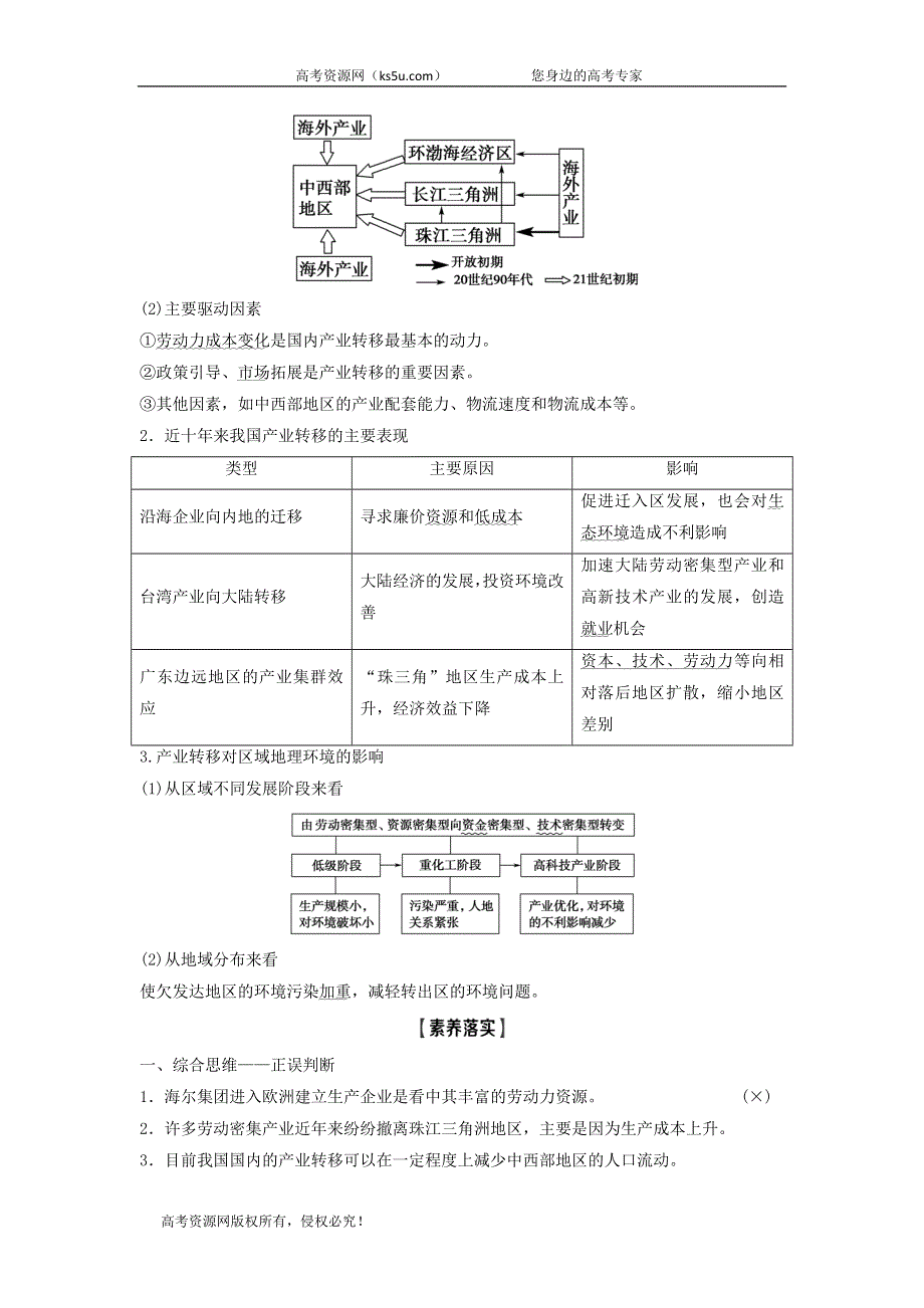 2021届高考地理鲁教版一轮复习教案：第12单元区域综合开发与可持续发展第2讲产业转移 .doc_第3页