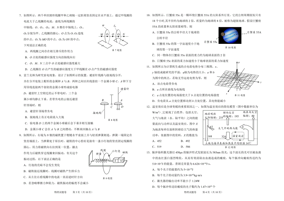 2022届浙江省绍兴市高三二模试卷及答案（PDF版）——物理.pdf_第2页