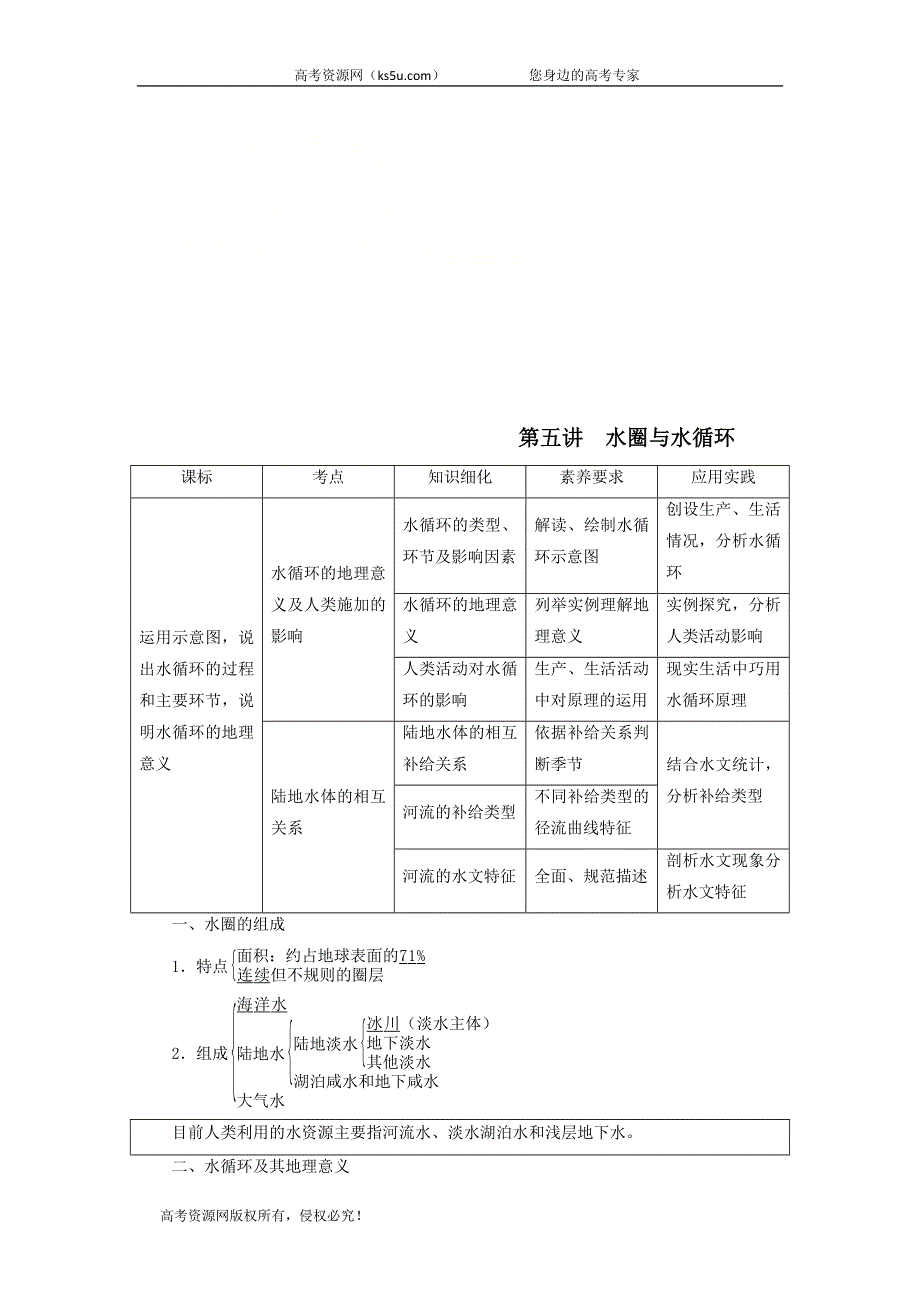 2021届高考地理鲁教版一轮复习教案：第2单元从地球圈层看地理环境第5讲水圈与水循环 .doc_第1页