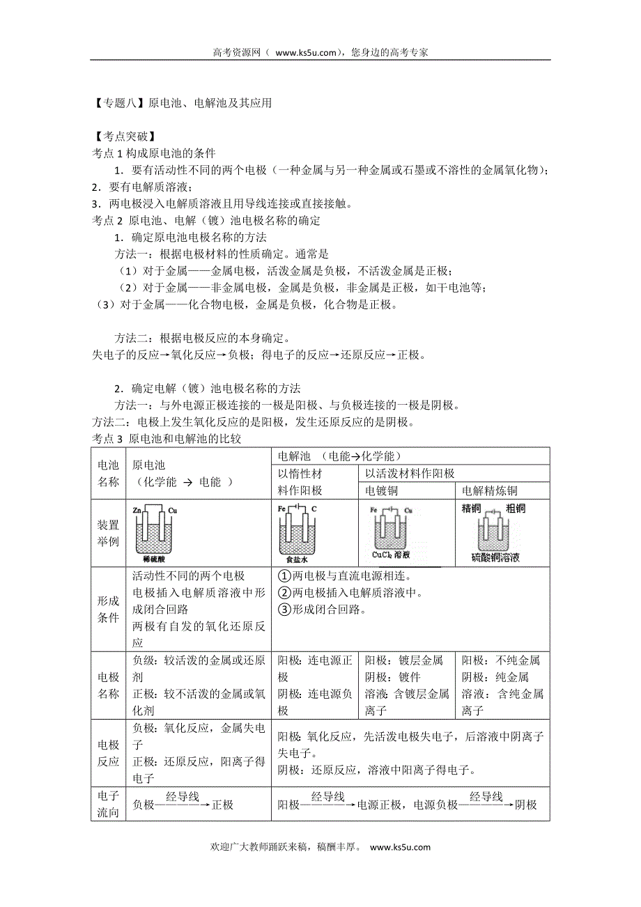 2012届高考化学二轮复习专题辅导资料：8. 原电池、电解池及其应用.doc_第1页