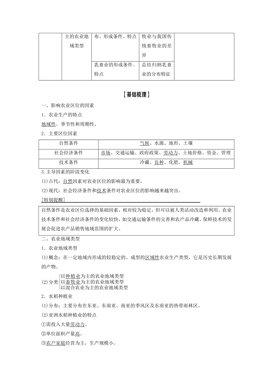 2021届高考地理鲁教版一轮复习教案：第7单元产业活动与地理环境第1讲农业生产与地理环境 .doc_第2页