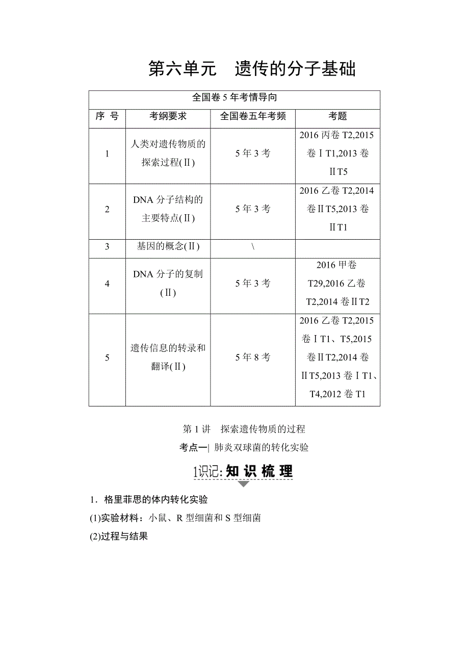 2018高三生物苏教版一轮复习（练习）必修2 第6单元 第1讲 探索遗传物质的过程 WORD版含答案.doc_第1页